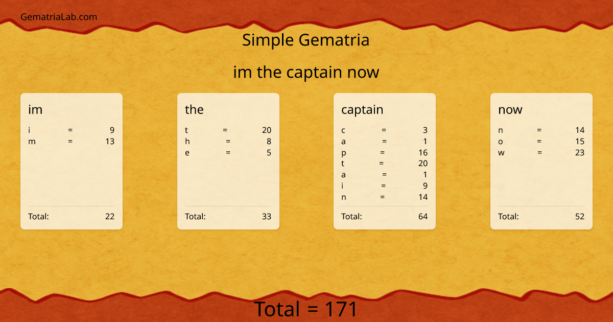 im the captain now in simple Gematria